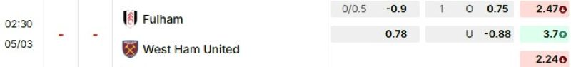 ti-le-keo-tran-fulham-vs-west-ham