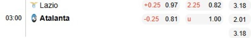 ti-le-keo-tran-lazio-vs-atalanta